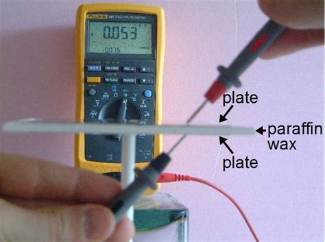 permittivity testing|how to calculate permittivity.